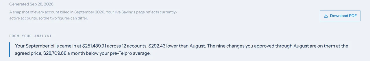 A report in the client portal on a sample account, with the analyst's note at the top.