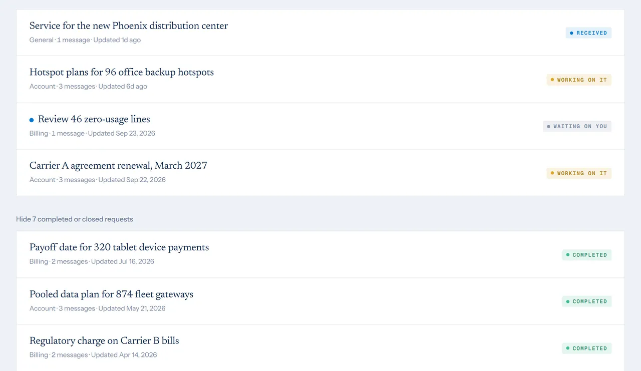 The Requests screen on a sample account, with open requests and the status of each.
